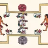 Encuentran plantas psicodélicas en el juego de pelota maya
