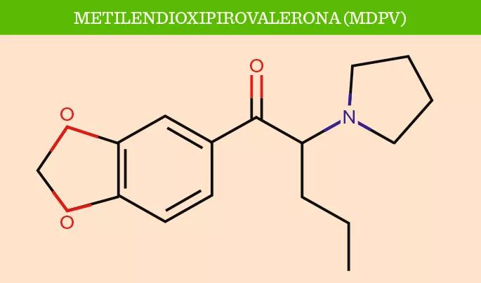 Metilendioxipirovalerona (MDPV):