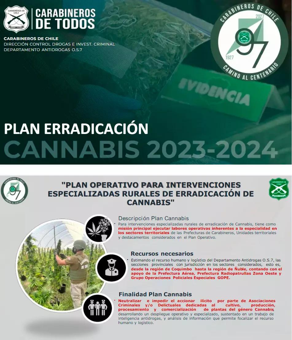 Plan de Erradicación del Cannabis