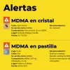 Energy Control alerta del riesgo de adulteraciones en pastillas de MDMA