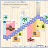 Lunario de diciembre 2024 