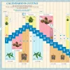 Lunario de marzo del 25  Preparando el cultivo del 2025 