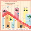 Calendario biodinámico lunario de septiembre 2026 - Cáñamo 341