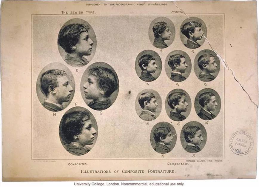 “El tipo judío”, composición fotográfica hecha por Fancis Galton en 1885 para sus estudios eugenésicos.