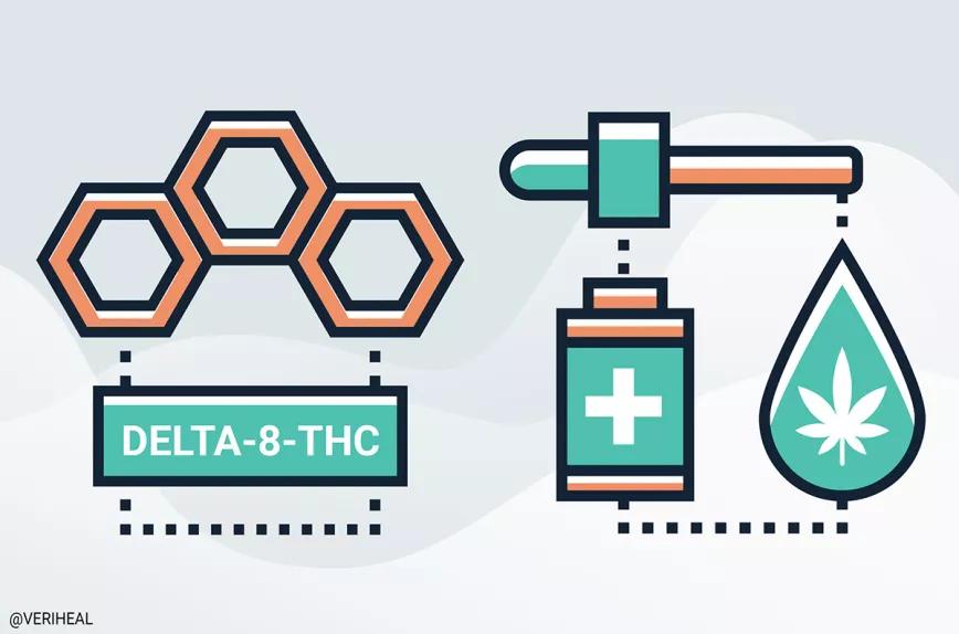 Delta-8-THC: una alternativa legal al THC de efectos poco conocidos