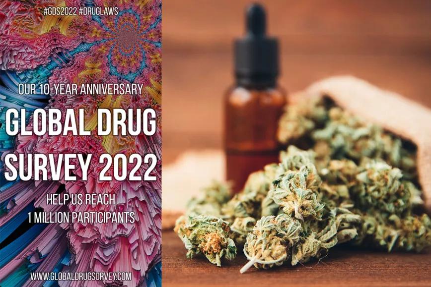 La Encuesta Global sobre Drogas 2021 revela una expansión de uso de CBD en todo el mundo