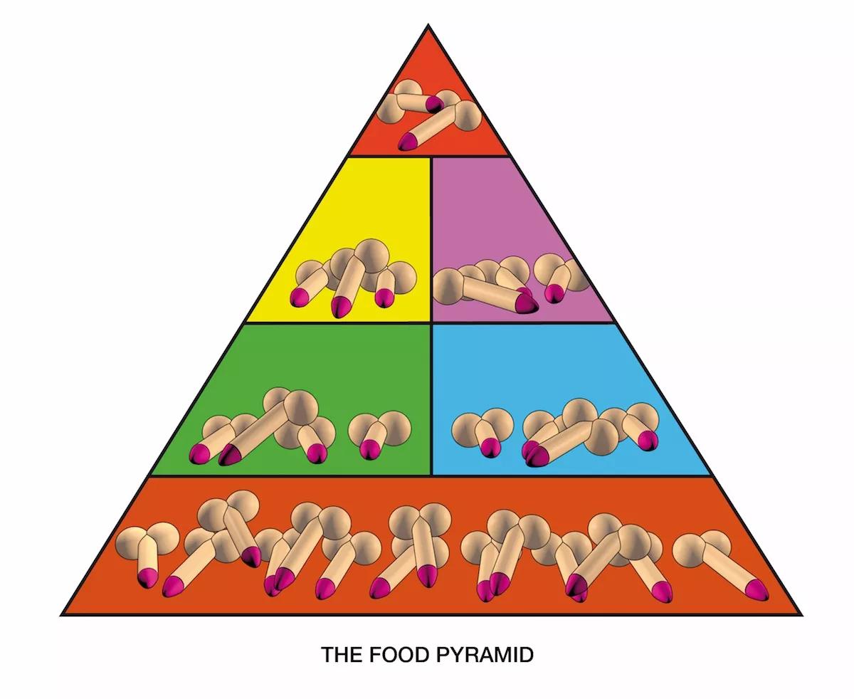 Piramide de pollas
