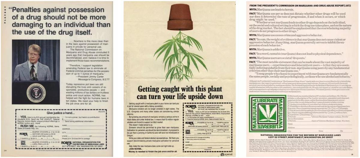 NORML