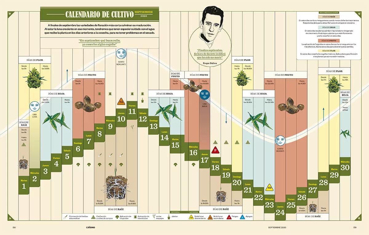 Calendario de cultivo Septiembre 2020