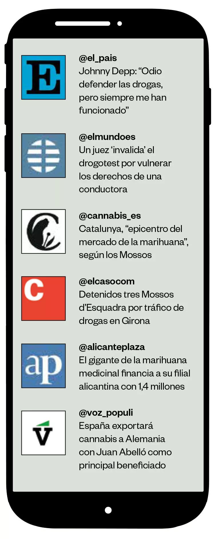 La guerra de los tweets - Octubre 2020