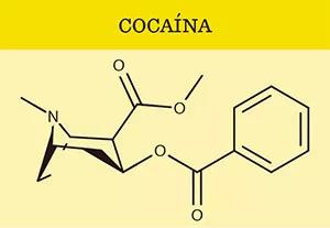 Molécula cocaína