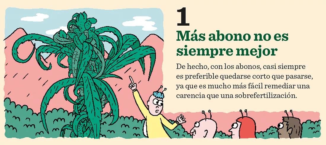 Más abono no es siempre mejor. De hecho, con los abonos, casi siempre es preferible quedarse corto que pasarse, ya que es mucho más fácil remediar una carencia que una sobrefertilización.