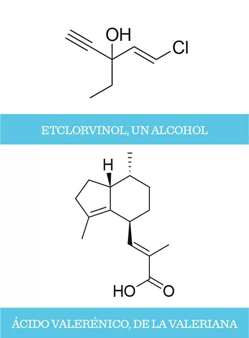 ETCLORVINOL, UN ALCOHOL ÁCIDO VALERÉNICO, DE LA VALERIANA