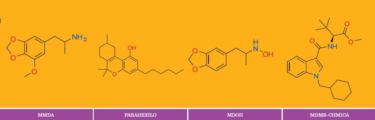 Historias de drogas que nadie consumió 